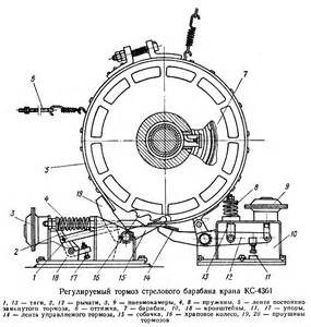 Тормоз стояночный 4361А.05 в Беларуси