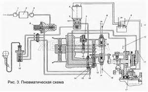 Опорное устройство левое для МАЗ-93802