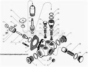 Запчасти для ТНВД-323, 324, 327