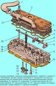 Запчасти для Д-245.12