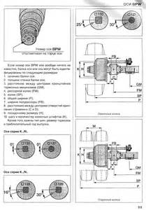 Система автоконтроля свеклопогрузчика для СПС-4,2А-02