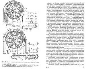 Запчасти для ЭКГ-4