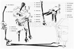 Механизм переключения передач для УАЗ 3741 (каталог 2002 г.)