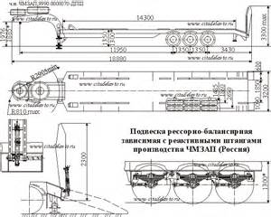 Рычаг регулировочный в Беларуси