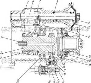 Гидрооборудование неповоротной части КС-3574К.83.000 для КС-3574