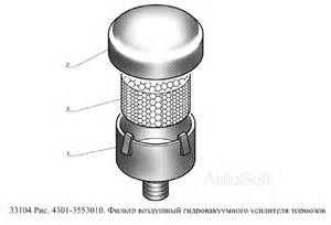 Установка регулятора освещенности приборов и переключателя корректора фар для ГАЗ-33104 Валдай Евро 3